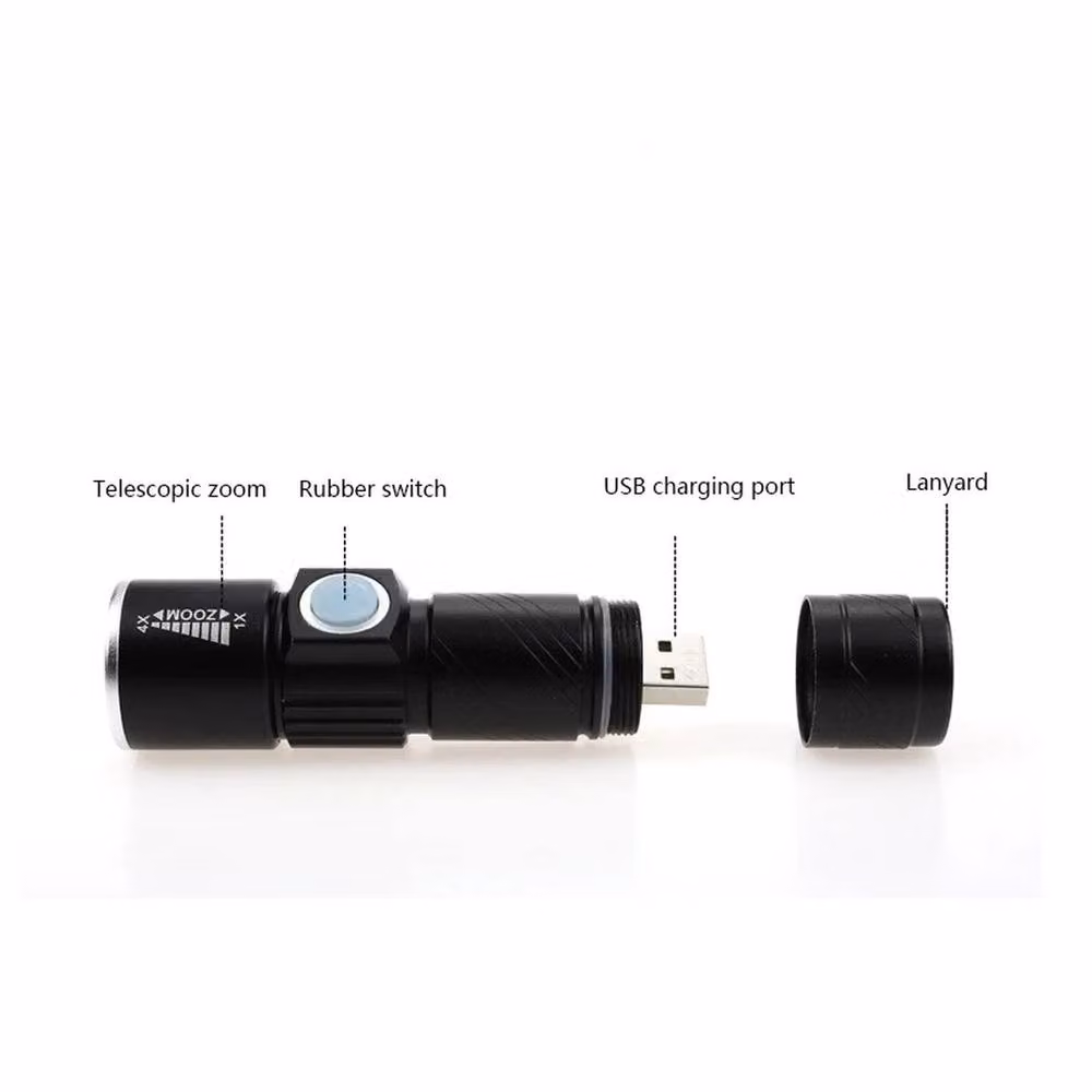 NESTLUNE 2 Pack Mini LED Tactical Flashlights in Black – 4