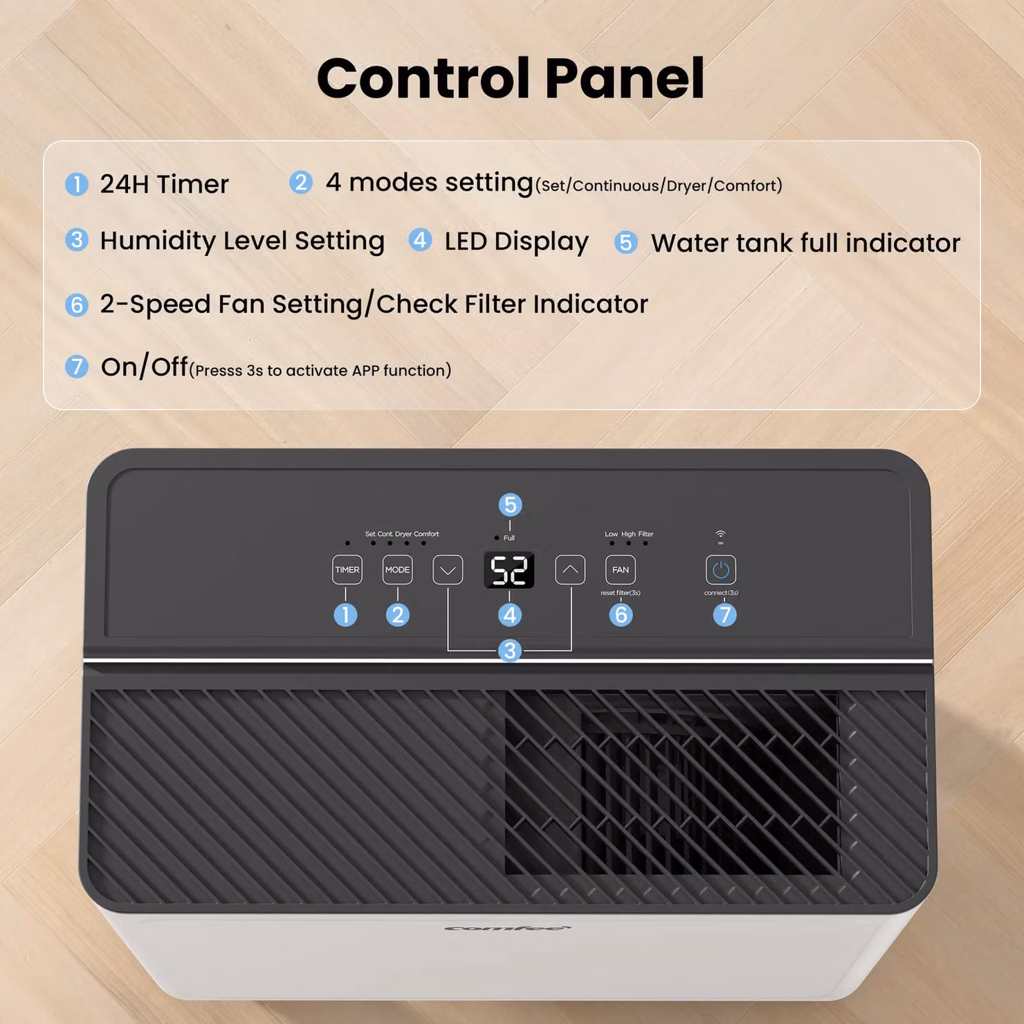 Living and Home 30L/Day Dehumidifier with 3.4L Tank, App Control and Continuous Drain, White – 2