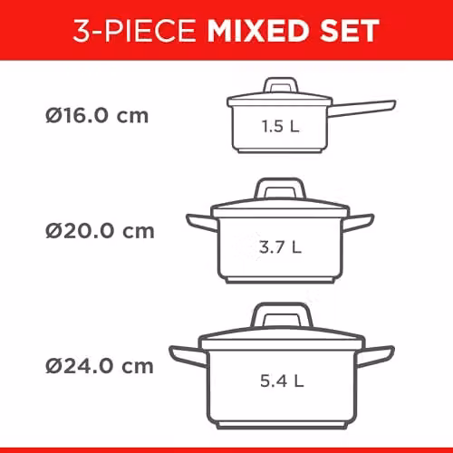 Kuhn Rikon 3-Piece Stainless Steel Cookware Set with Glass Lids in Silver – 5