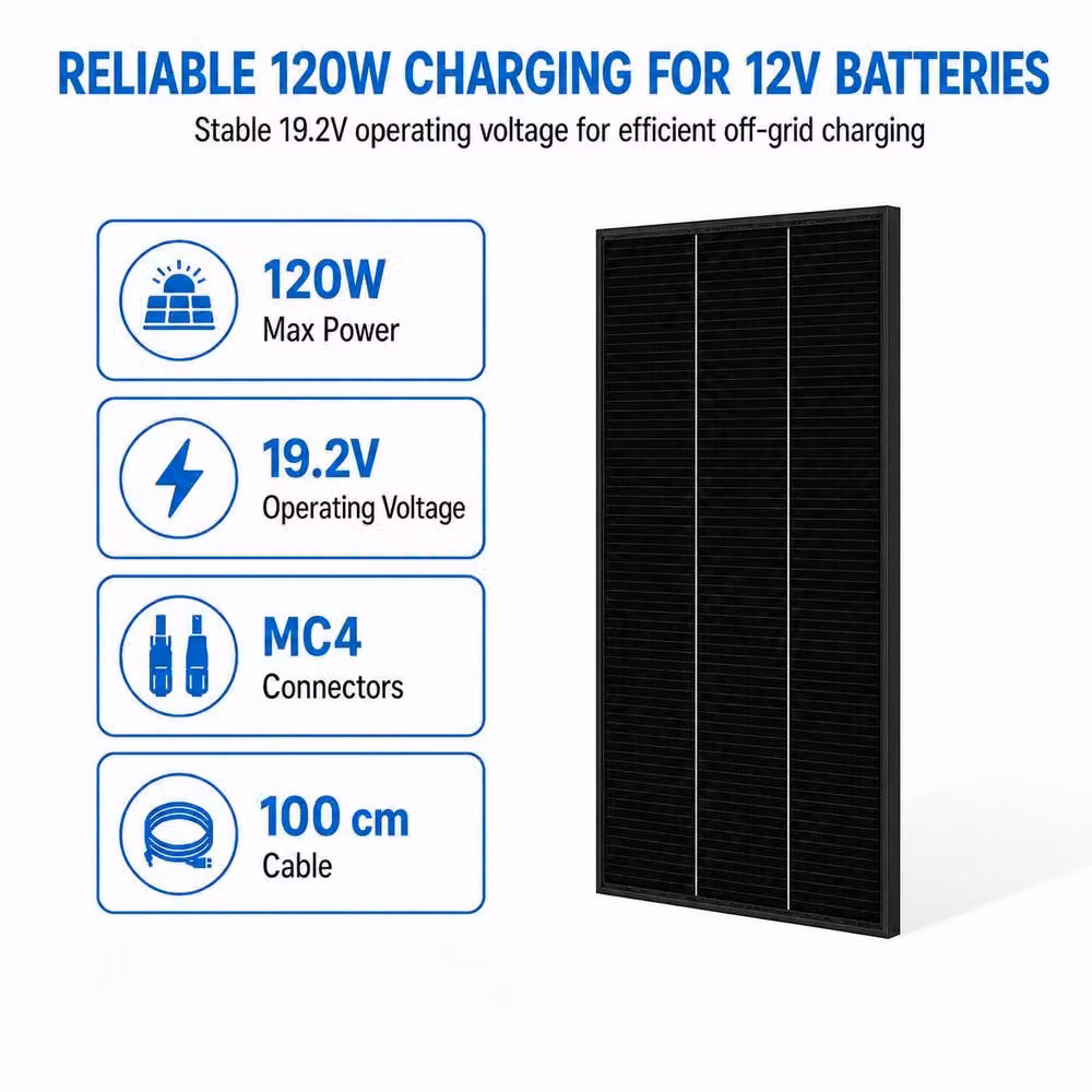 GWSOLAR 120W Monocrystalline PERC Solar Panel with MC4 Connectors, Black – 3