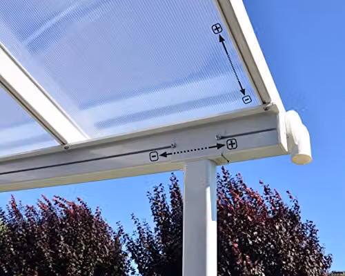 Palram Sierra White Transparent Patio Cover – 3