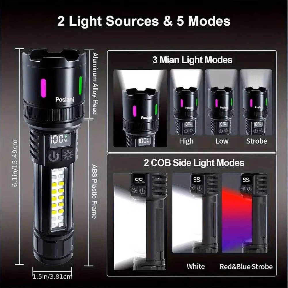 FLAVORA 2 Pack USB Rechargeable COB Tactical LED Flashlights in Black – 2
