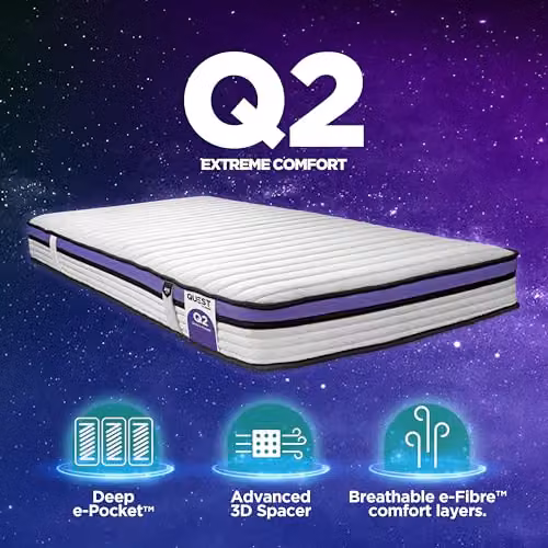 Jay-Be QUEST Q2 e-Pocket Childrens Mattress, White, W/D/H: 90 x 190 x 18 cm – 2
