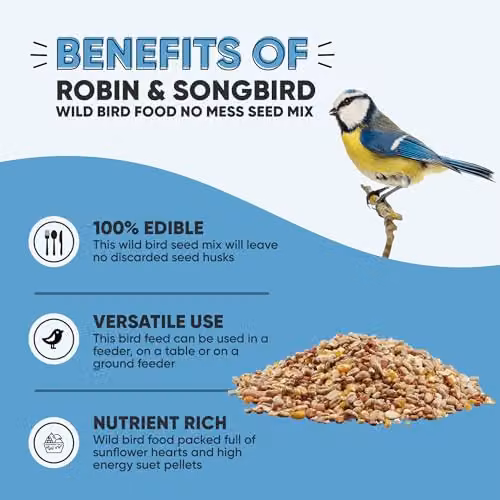 Happy Beaks No Mess Wild Bird Seed High Energy Premium Feed Mix, 14kg – 4