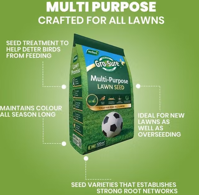 Doff Multi Purpose Green Lawn Seed