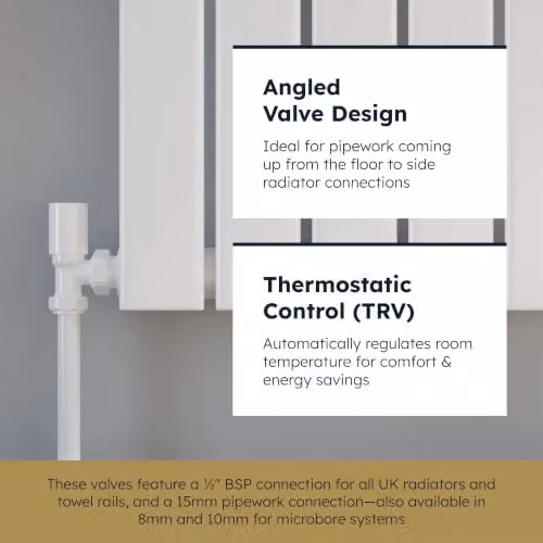 UK Radiators Round Thermostatic Radiator Valve Pair in White and Brushed Brass – 3