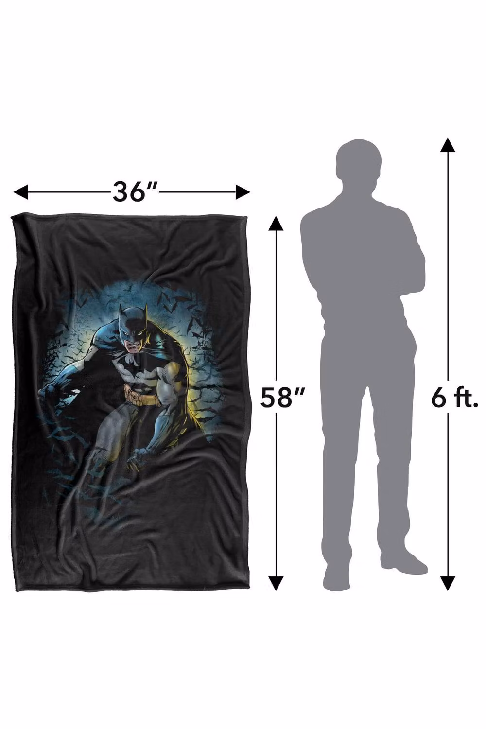 Warner Bros. Batman Bat Cave Super Soft Fleece Throw Blanket, Multicolour – 8