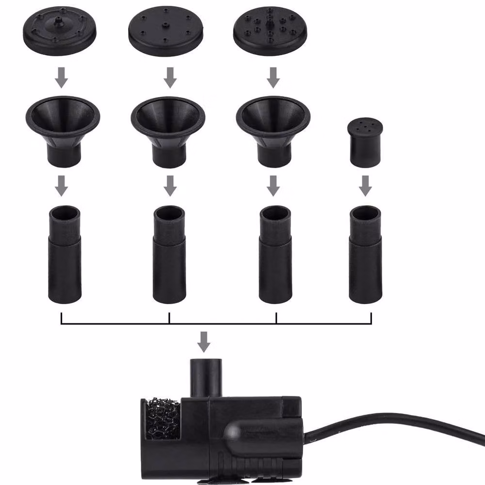 NESTLUNE Solar Powered Water Feature Pump for Garden Pools and Ponds, Black, W: 100 cm, D: 60 cm – 3
