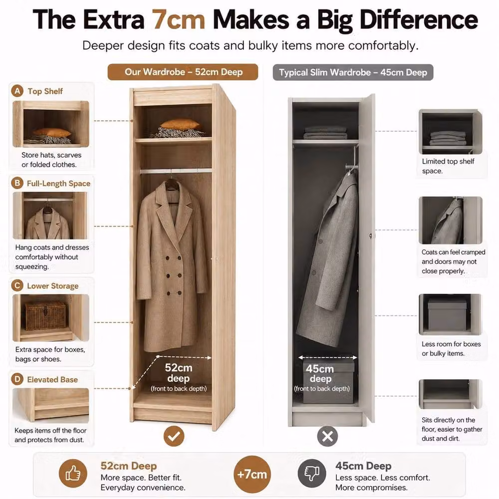 MMT Furniture Designs FLAVORA Single Door Wardrobe in Oak Brown, H 180 cm x W 52 cm x D 40 cm – 3