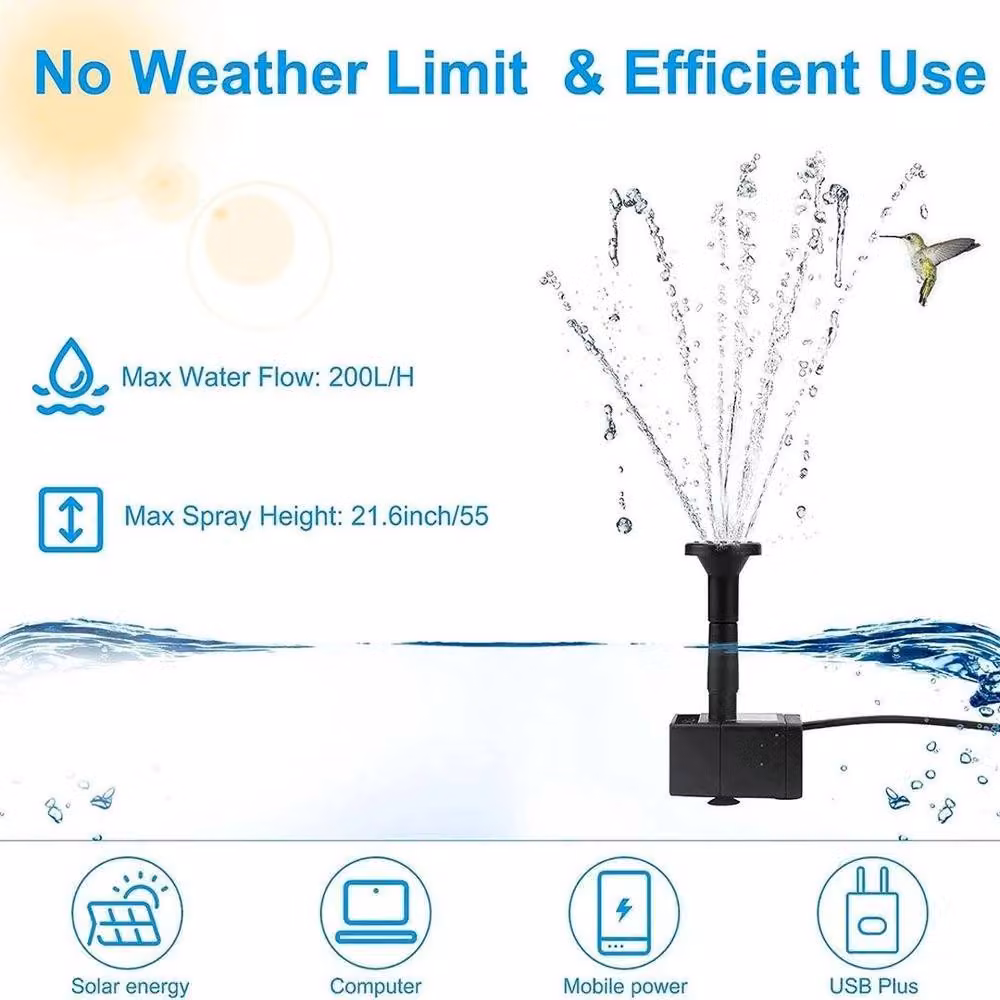 SPETLEK Solar Powered Water Fountain with 7 Nozzles in Black – 3