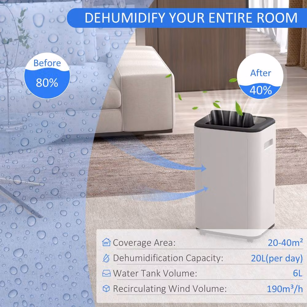 Rolipo Portable Dehumidifier with 24H Timer and 6000mL Tank, White – 4