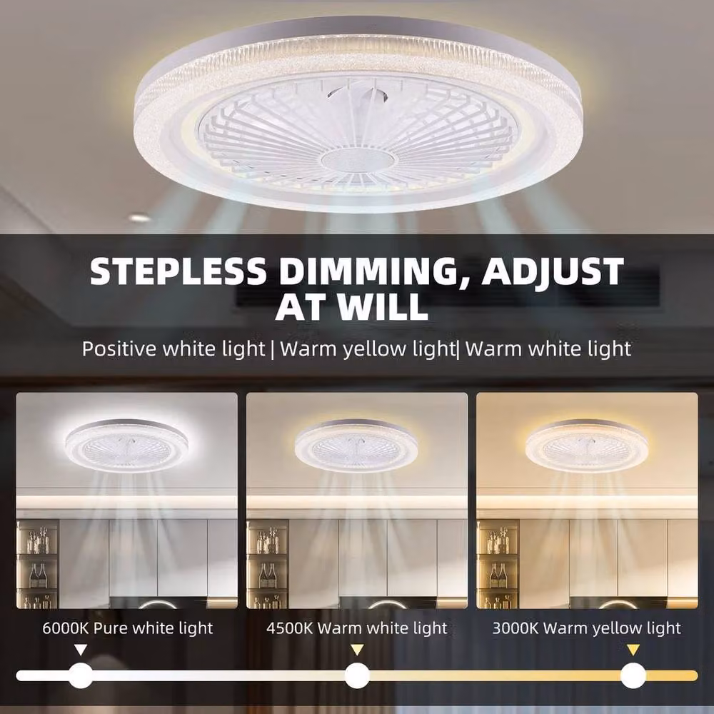 Kelvenix 6 Speed Large LED Ceiling Fan with Dimmable Lighting and Remote Control in White – 3
