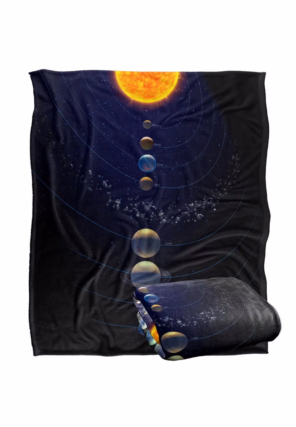 Bcreative Reinders Solar System Silky Touch Super Soft Fleece Throw Blanket in White and Multicolour, W/D/H: 152 x 127 cm – 7
