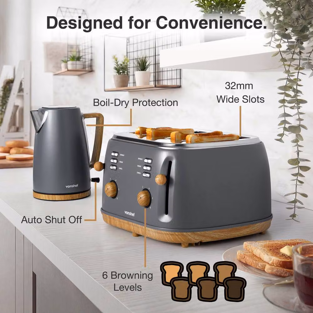 VonShef Fika Grey Microwave Kettle and Toaster Set – 5