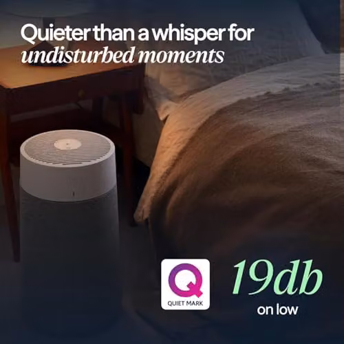 Blueair Blue 511i Max Smart WiFi Air Purifier with HEPASilent Dual Filtration and App Control in White or Grey – 3