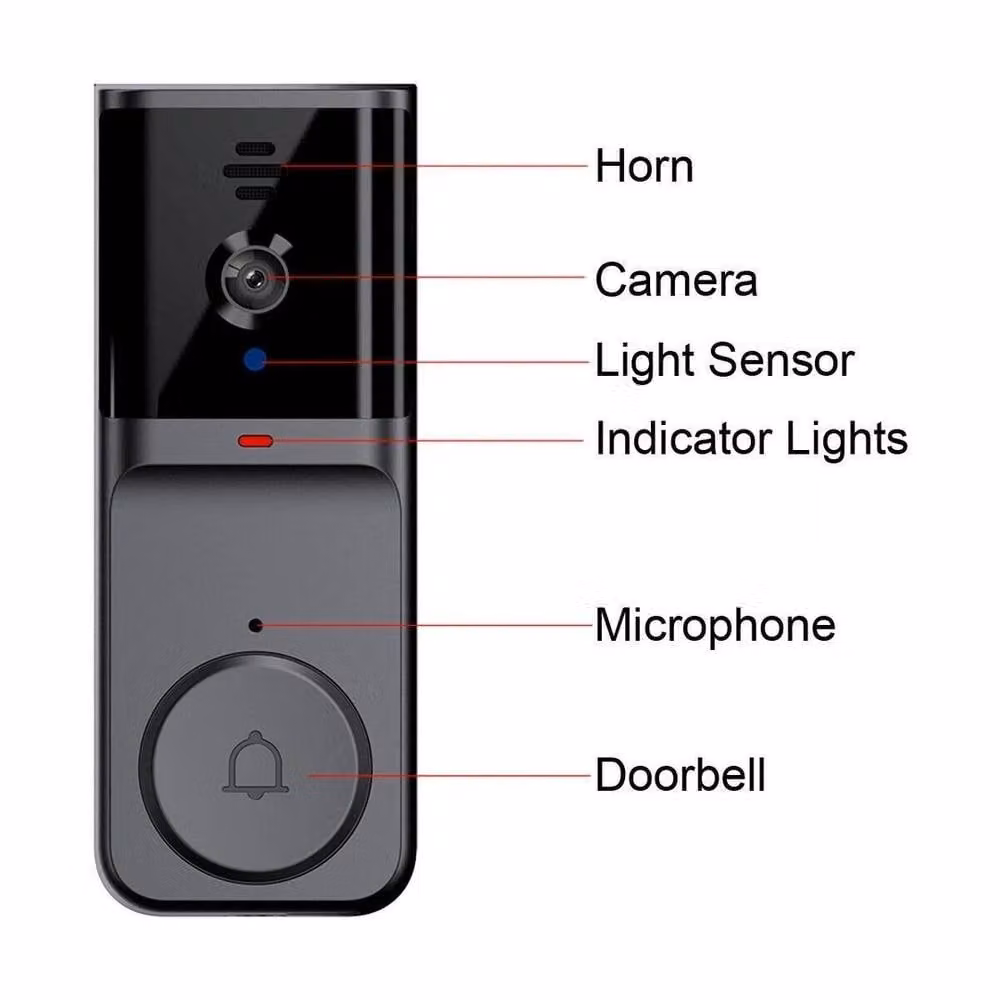 SPETLEK Smart WiFi Wireless Video Doorbell Security Ring in Black – 3