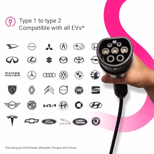 Type 1 to Type 2 EV Charging Cable Adaptor 7.4kW, Black – 3