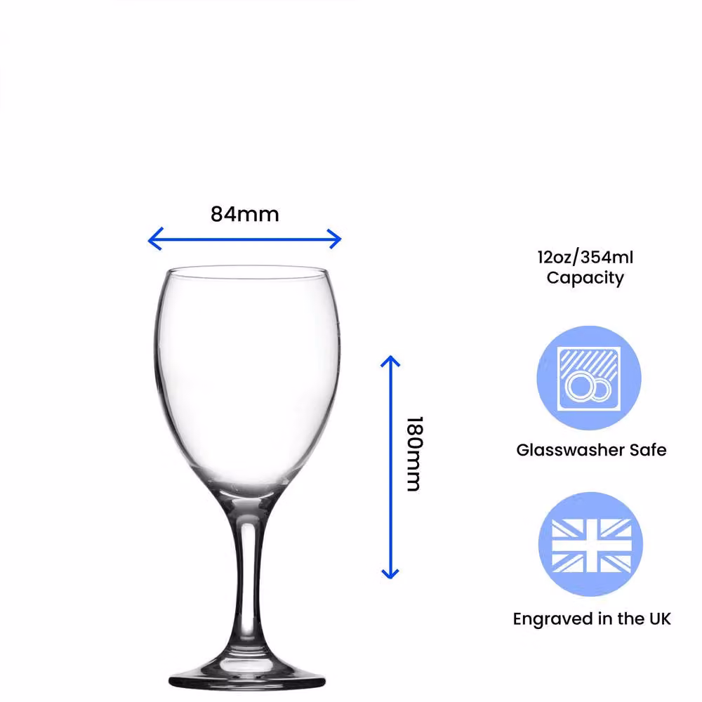 Uniqueful Personalised Happy Birthday Engraved Wine Glass in Clear – 2