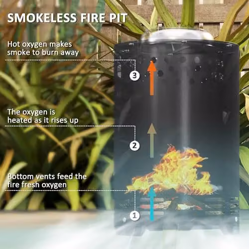 Outsunny Stainless Steel Smokeless Wood Burning Fire Pit in Black – 3