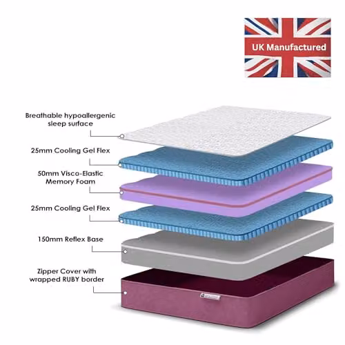 DS Living Reve Ruby 5-Layer Luxury Gel-Flex Memory Foam Mattress, Red, W/D/H: 200 x 150 x 25.4 cm – 3