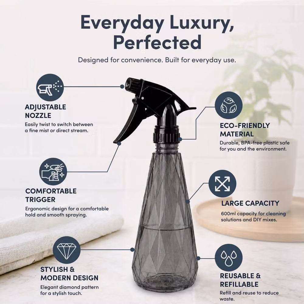 Keplin Manual Water Spray Bottles with Adjustable Nozzle, 2 Pack, 600ml, Grey and Green – 5
