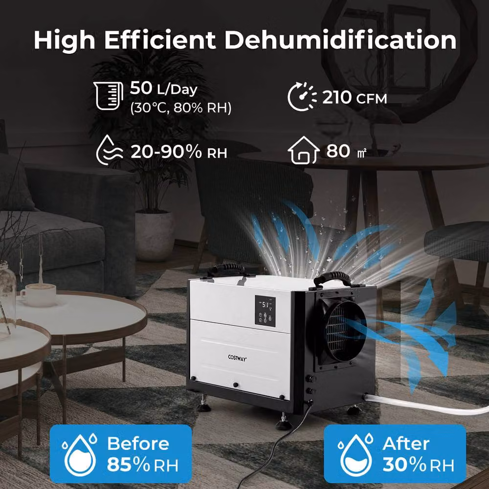 Costway Commercial Crawl Space Dehumidifier with 3 Modes, White/Multicolour – 8