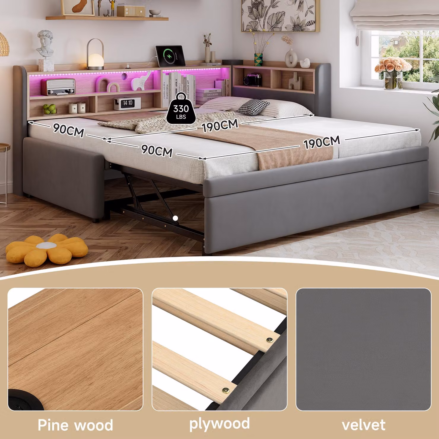Aosom UK Grey Upholstered Velvet Daybed with Pull-Out Trundle and USB Charging Port, W/D/H: 105 x 201 x 85 cm – 3