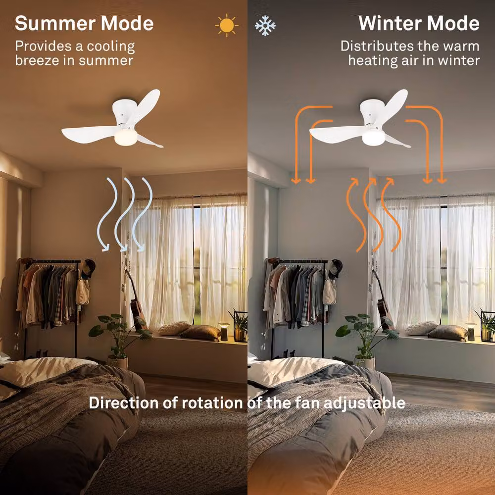 Briloner White LED Ceiling Fan with Remote Control, Dimmable CCT Adjustable Light and Timer – 3