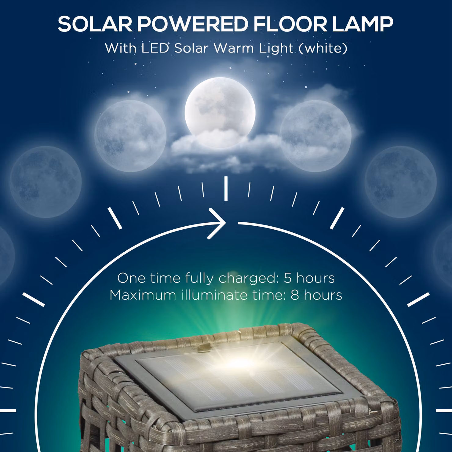 Outsunny Solar LED Rattan Floor Lantern in Grey with Dusk Sensor and Warm White Light – 4
