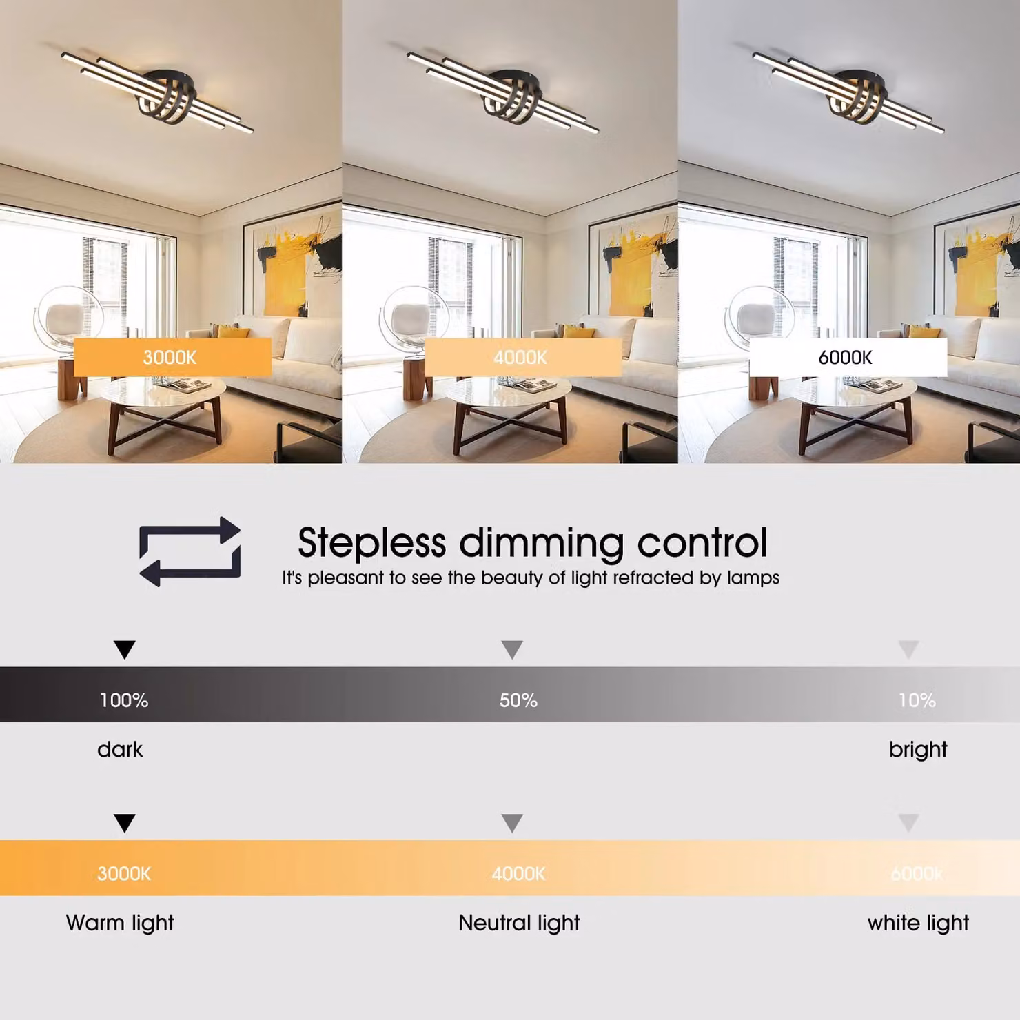 Garwarm Modern LED Ring Ceiling Light, Black, 40W, Dimmable with Remote Control – 3