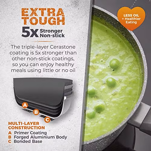 Tower Cerastone Saucepan with Ceramic Coating, Grey, Diameter: 22 cm – 4