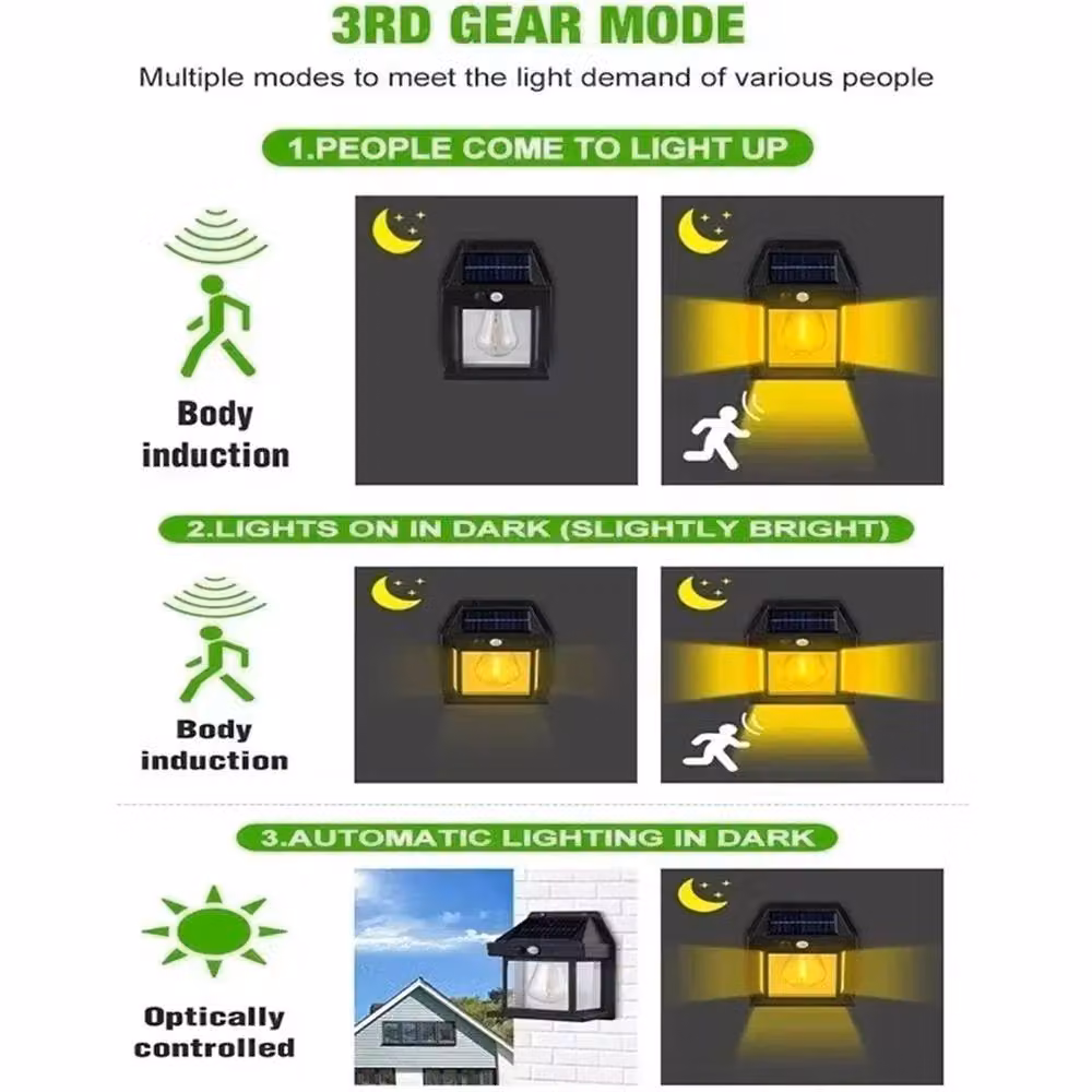 NESTLUNE 2-Piece Solar LED Wall Lamp with PIR Motion Sensor in Black – 2