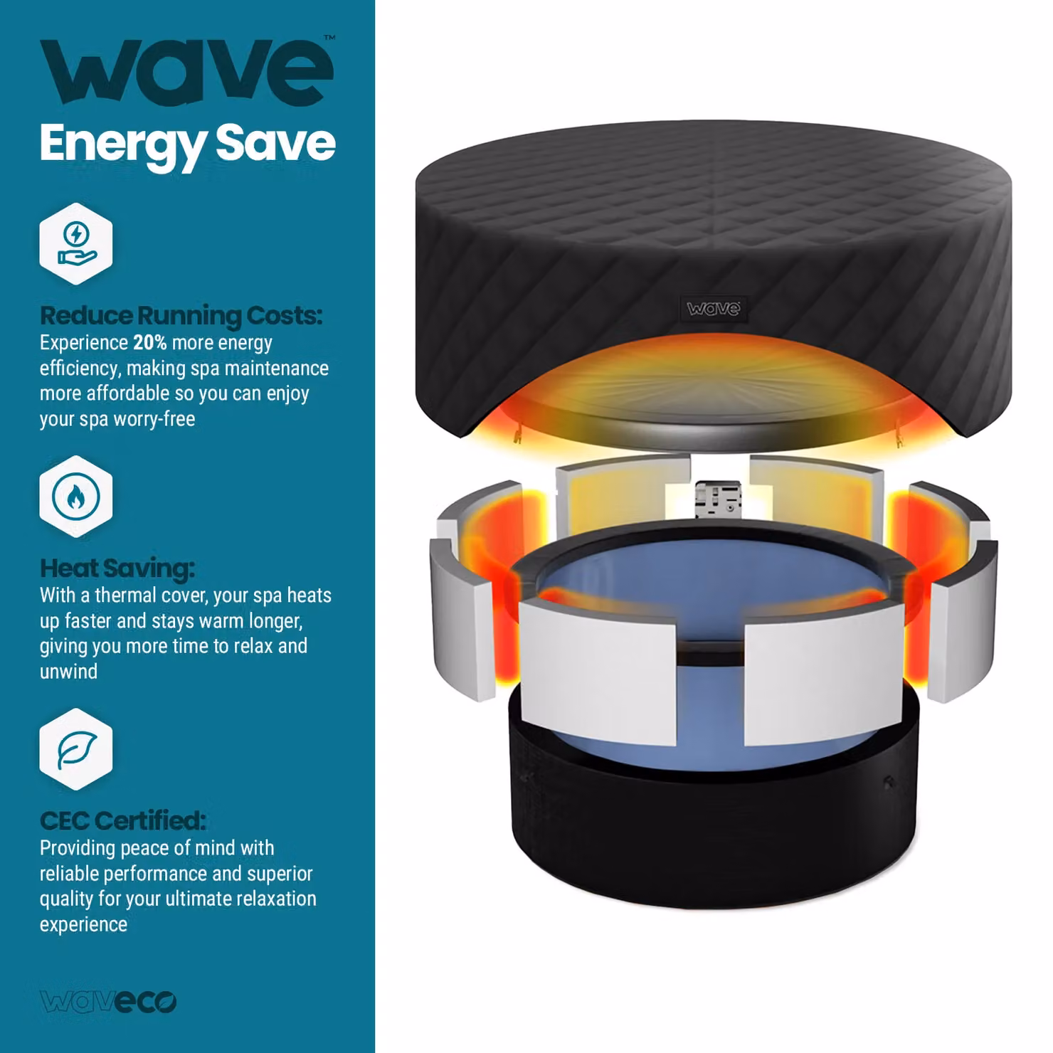 Wave Spas Wave Tahoe Round Thermal Insulated Hot Tub Cover in Black – 4