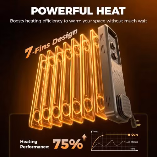 HOMCOM 2000W Portable Oil Filled Radiator with Overheat and Tilt Protection, Grey – 7