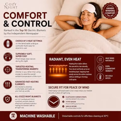 Cozy Night Single White Fleece Electric Blanket with Corner Elastic Straps, W/D/H: 90 x 190 cm – 9