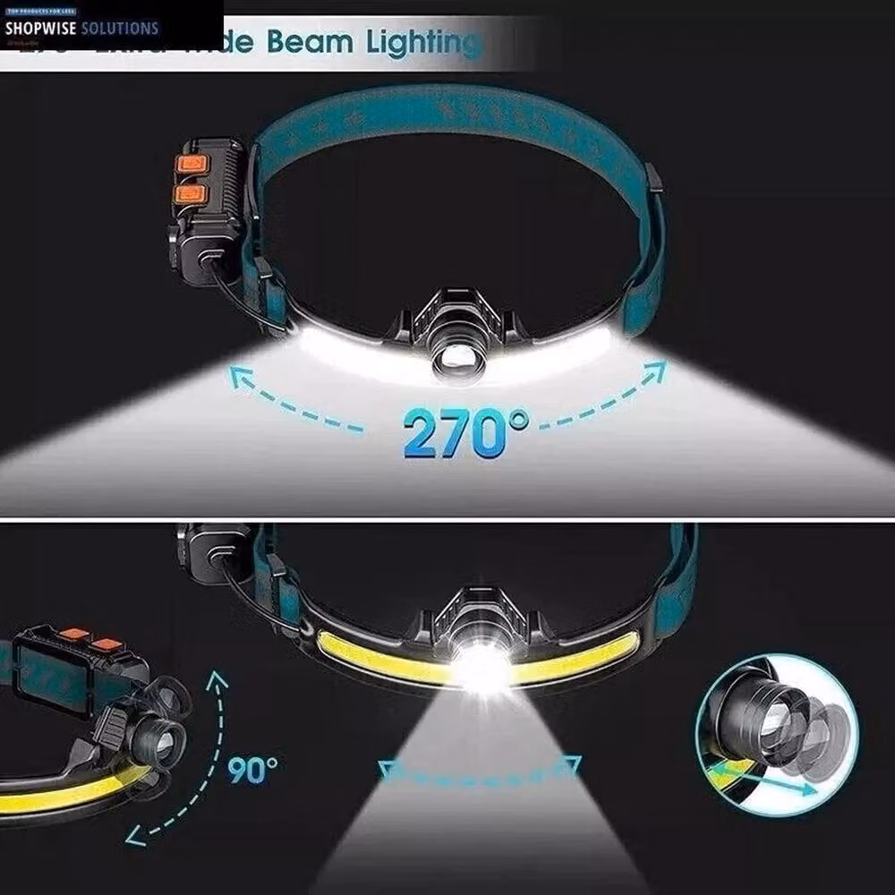 Kelvenix Lumi Light Head Torch with 6 Modes and USB Charging, Black – 3