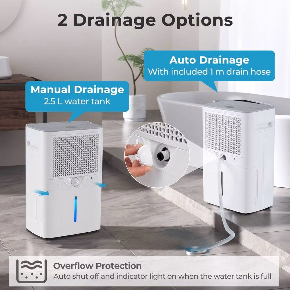 Costway Energy Efficient Dehumidifier for Home and Basement, 24 L Capacity, White – 3