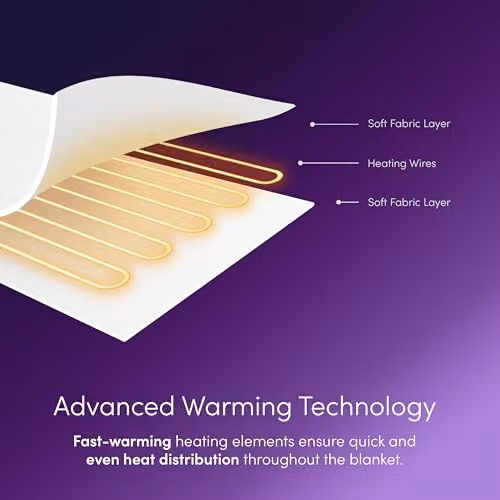 Emperial King Electric Heated Fitted Mattress Underblanket in White, W: 137 cm, D: 155 cm – 4