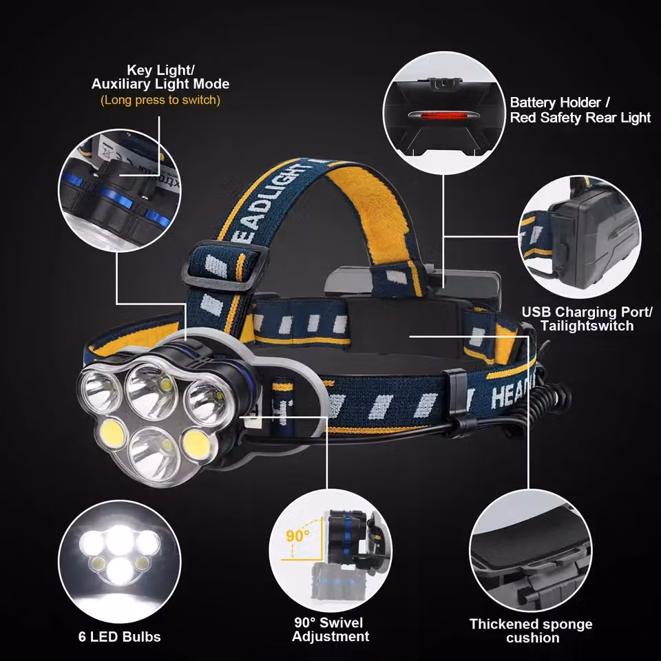 ExtraStar 6 LED Rechargeable Headlamp Torch with 18650 Batteries and 8 Modes in Black – 2