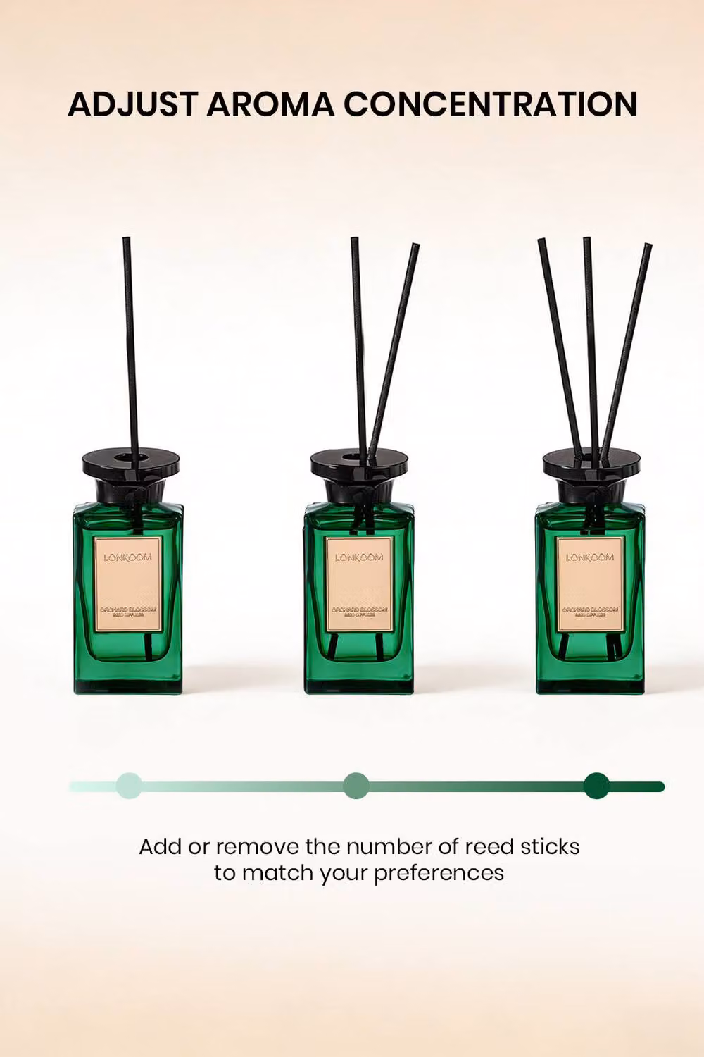 Living and Home Oriental Woody Scent Reed Diffuser Set, 150ml, Green – 2
