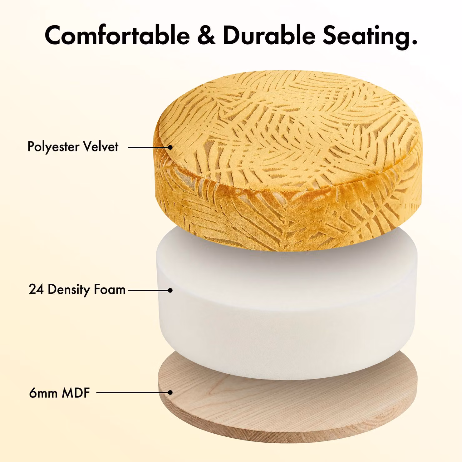 Beautify Velvet Yellow Cube Footstool and Ottoman for Living Room or Bedroom, W/D/H: 42 x 42 x 40 cm – 5