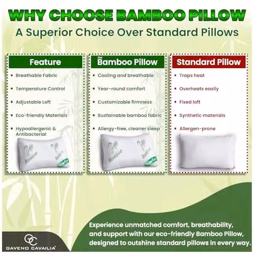 GAVENO CAVAILIA White Bamboo Memory Foam Orthopaedic Neck Support Pillow – 5