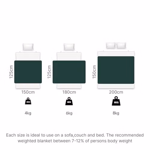 OHS Sensory Sleep Therapy Weighted Blanket for Adults, Green, W/D/H: 125 x 180 cm, 6kg – 4
