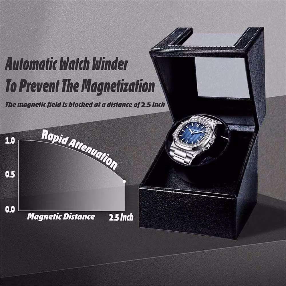 SPETLEK Single Watch Display Case in Black with Rotation Modes – 2