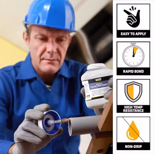 Sika Rapid Setting Polyurethane Plastic Adhesive in White or Transparent – 2