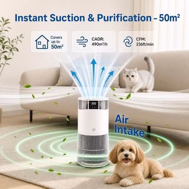 London Boutique HEPA Air Purifier with Activated Carbon and Sleep Mode, White – 1
