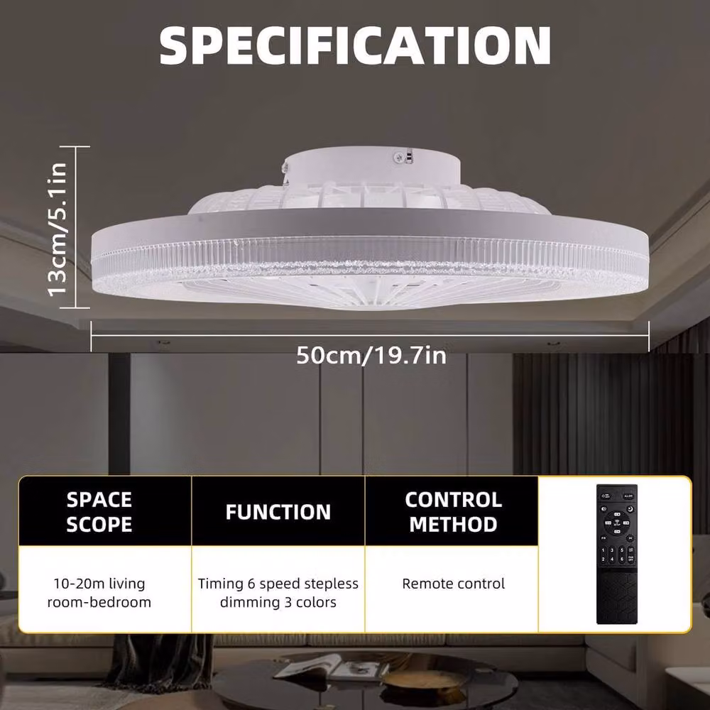 Kelvenix 6 Speed Large LED Ceiling Fan with Dimmable Lighting and Remote Control in White – 2