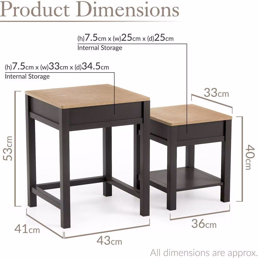 Christow Set of 2 Nest of Tables in Anthracite with Oak Effect Tops – 5