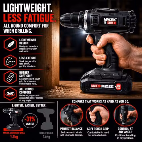 Mylek 18V Cordless Drill and Screwdriver Set with 1500mAh Rechargeable Battery Pack, Black – 3