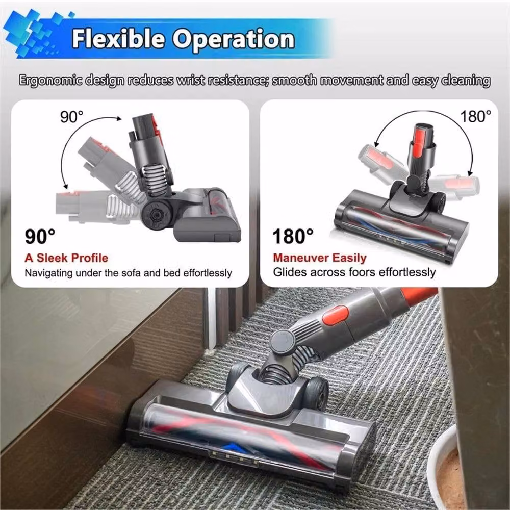 Kelvenix Vacuum Cleaner Brush Head Replacement Tool in Grey – 4